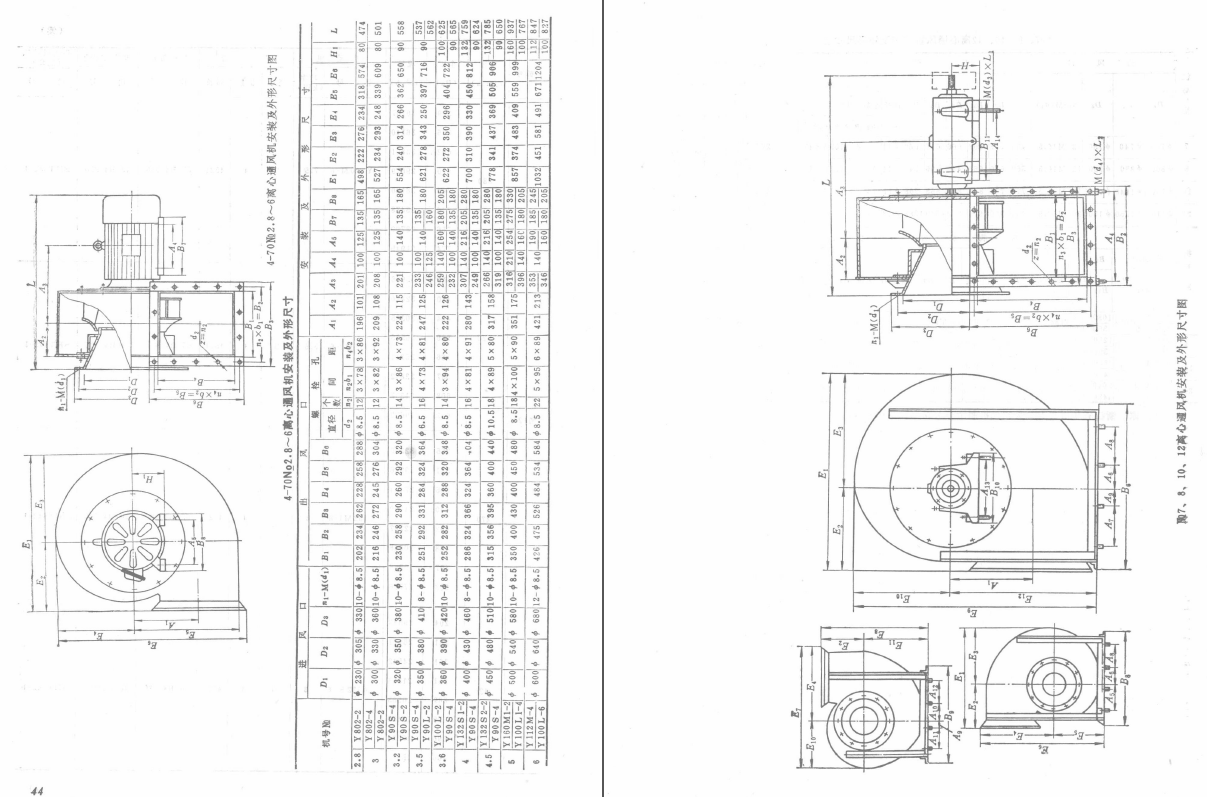 《风机产品样本_上下册》1996版PDF